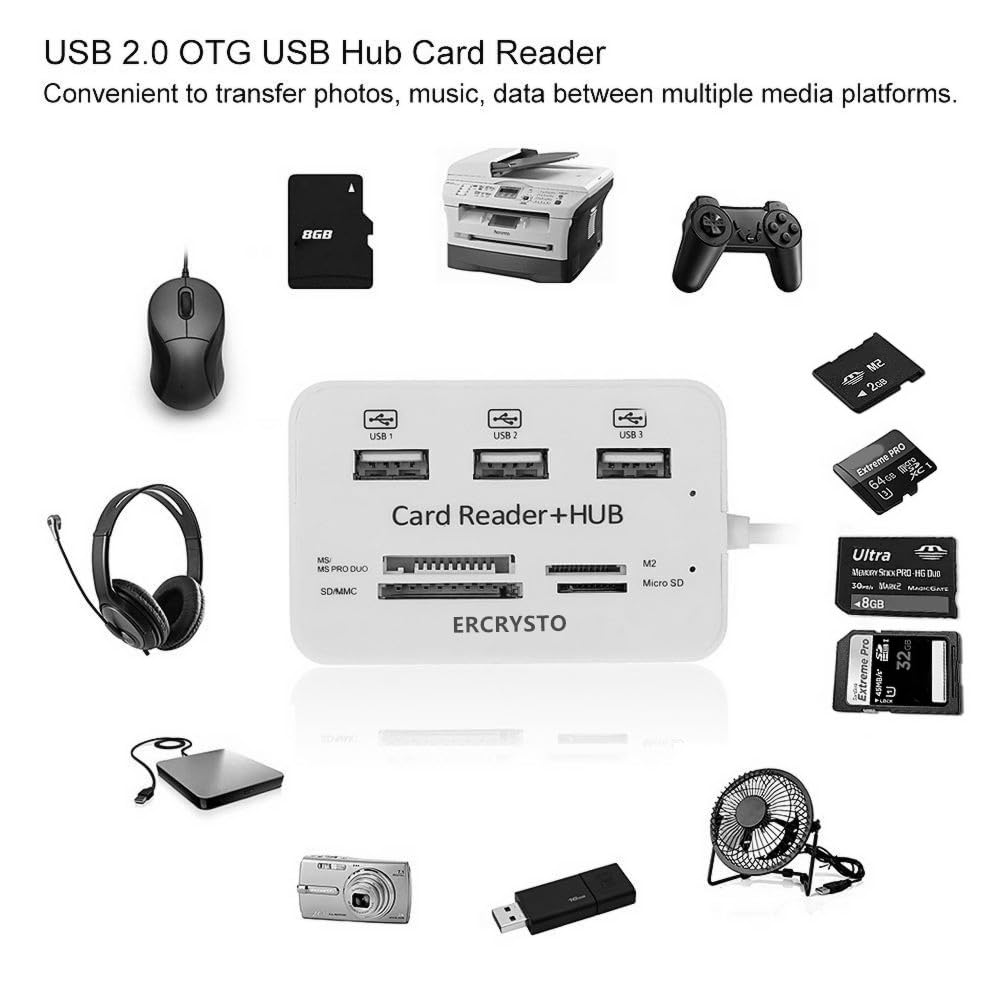 crysto Kartenleser mit 3 Ports USB Hub