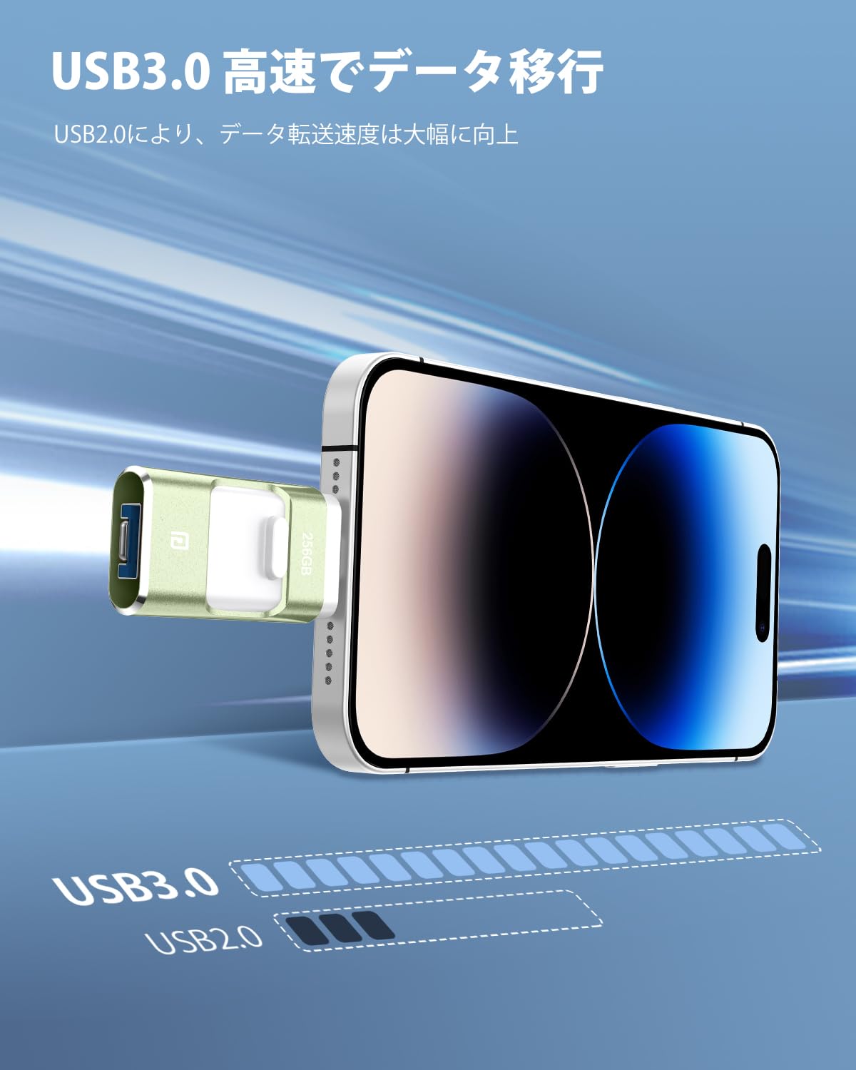 USBメモリ 256GB 高速 バックアップ　4in1 データ保存 4in1 Phone対応 USBメモリ256GB 高速 データ バックアップphone