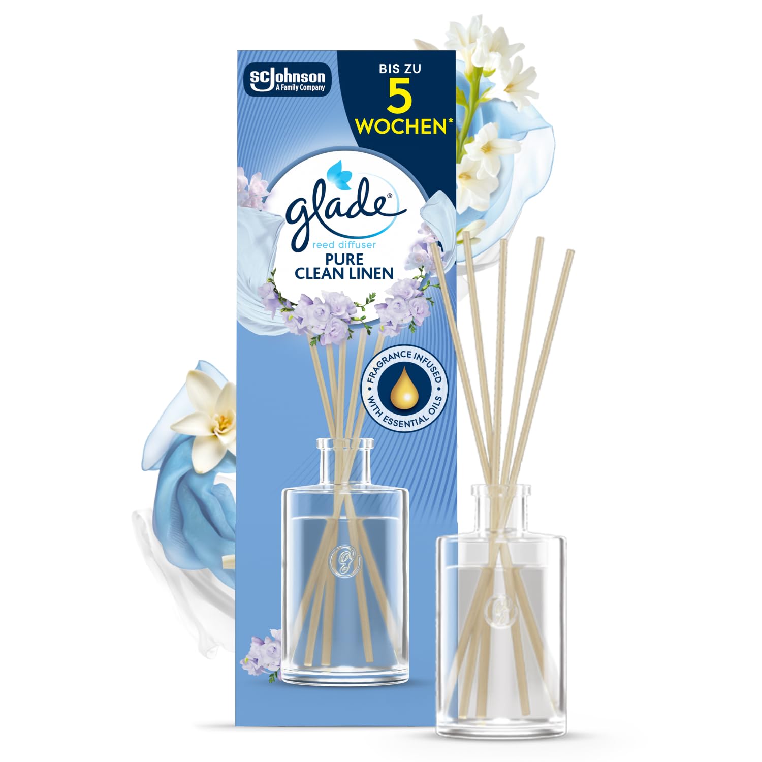 Glade Raumduft, 1 Glas-Flakon & 5 Duftstäbchen