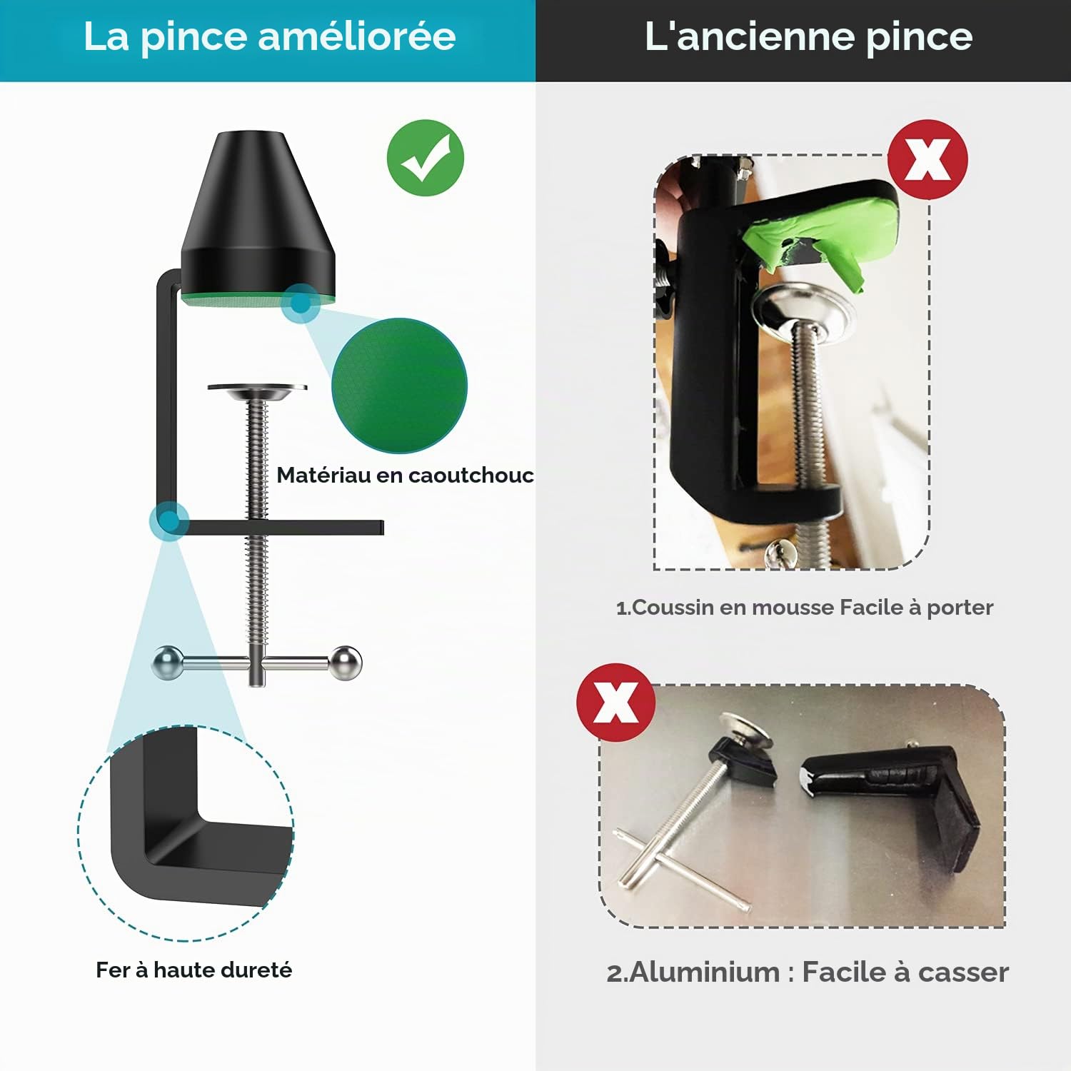 Shure MV7/MV7+ Bras Micro avec Bonnette Mousse, Support Micro Robuste Filtre Anti-Pop, Pied Pince Perche pour MV7X
