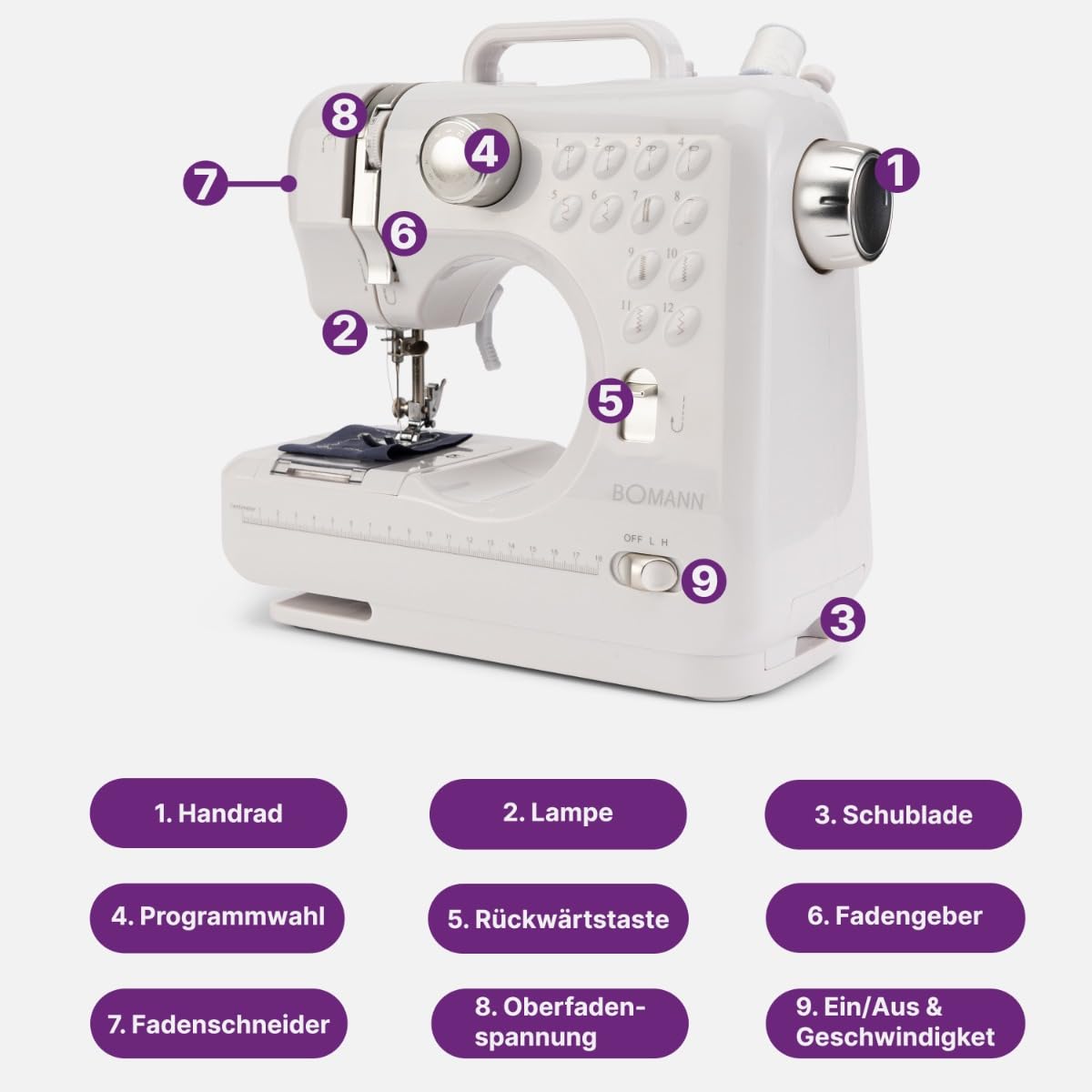 Bomann® Nähmaschine für Anfänger mit 12 Stichmustern | Sewing Machine mit Vor- u. Rückwärtsnähfunktion & 2 Geschwindigkeitsstufen | mit Batterie- oder Netzbetrieb & blendfreiem LED-Licht | NM 6063 CB