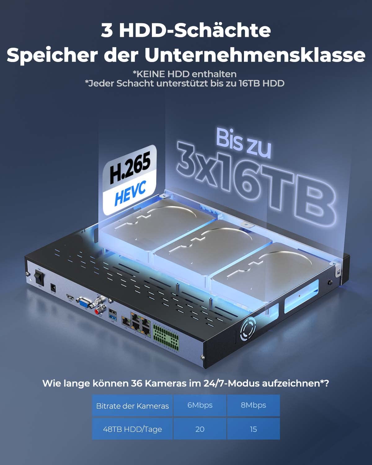 Reolink NVR 36 Kanal CCTV Überwachungskamera System mit 3 HDD Einschübe und O/I Alarmanlage, Ohne HDD und PoE-Anschluss, erfordert einen PoE-Switch. Unterstützt 16MP/12MP/4K/5MP HD IP Kamera, RLN36
