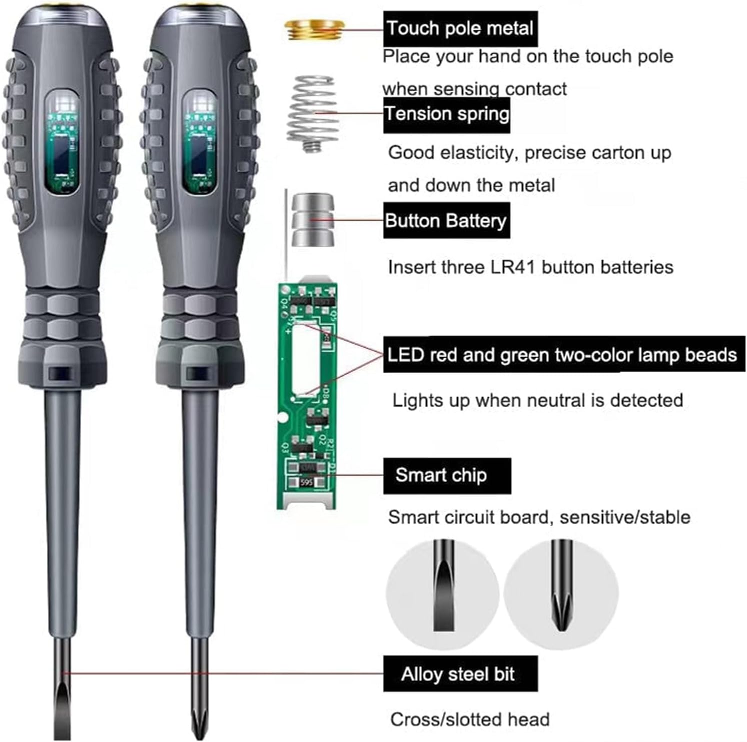 2-in-1 High Torque Strong Magnetic Screwdriver Electricity Detector,High Torque Alloy Dual Light Color Light Measuring Electric Pen,12V-220V Non Contact Voltage Detector