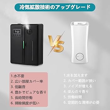 アロマフューザー　　業務用 Amazon.co.jp: 業務用エッセンシャルオイルアロマディフューザー