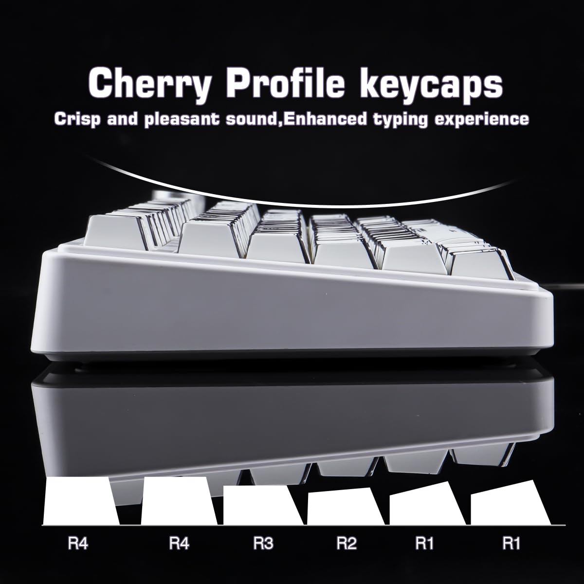PBT German Keycaps, 128 Keys Manga White Keycap, Retro Style Side Printed Shine Through Dye Sub Keycap for Cherry MX Switch ISO QWERTZ Layout Meccanical Keyboards