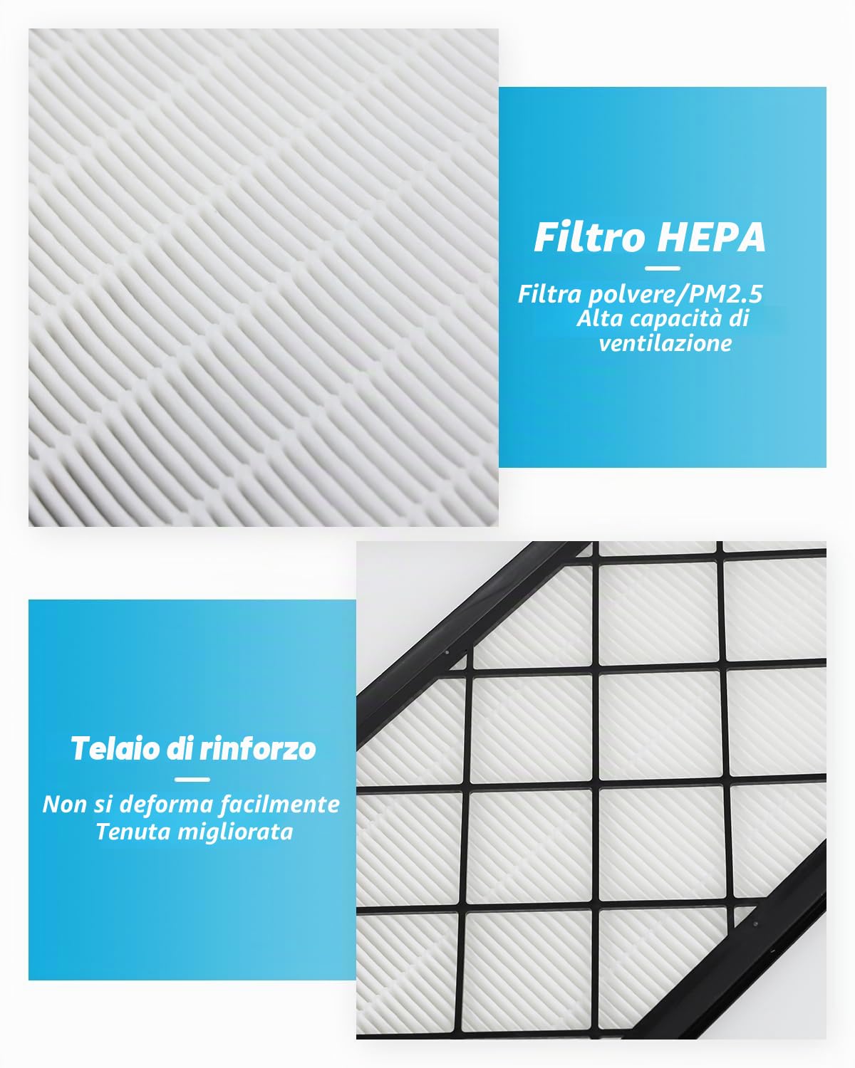 KKTR-CAR Per Tesla Model Y Filtro dell'aria esterno Hepa con carbone attivo, Modalità di ricircolo esterno, Filtro dell'aria di ricambio per Tesla Bio-Defense Modality (2019-2025) (4 pezzi)