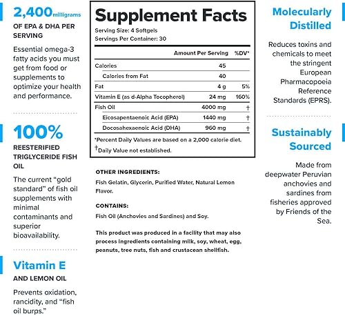 Miniatura 2 de LEGION Cápsulas de aceite de pescado Triton – Ácidos grasos esenciales Omega 3 de triple fuerza con vitamina E y aceite de limón para una máxima