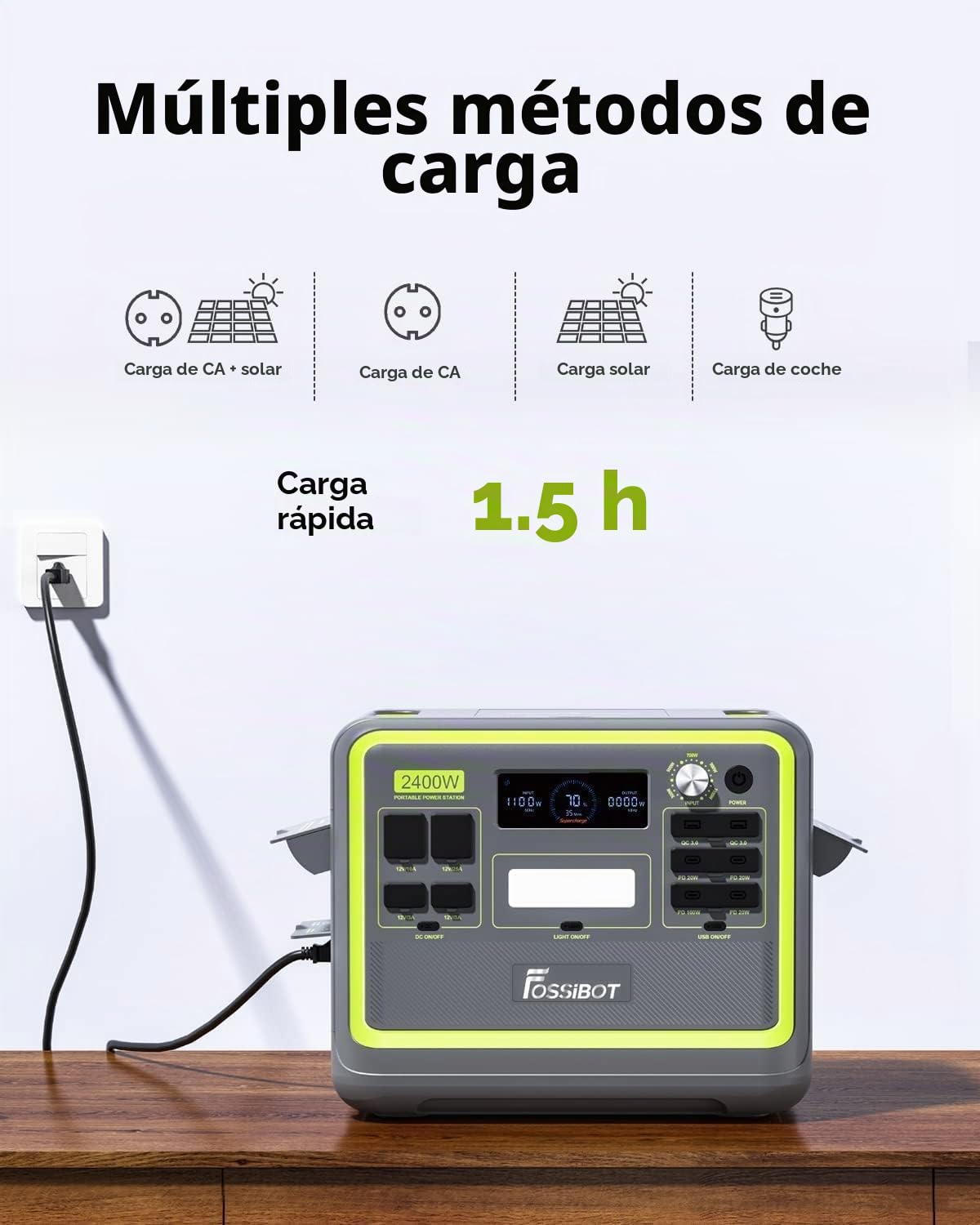 FOSSiBOT F2400 Estacion de Energia Portatil, Batería LiFePO4 2048 Wh, 3 Tomas de CA Para un Total de 2400W de Potencia (4800W de Pico), Generador Solar Portatil para Camping, Viajes