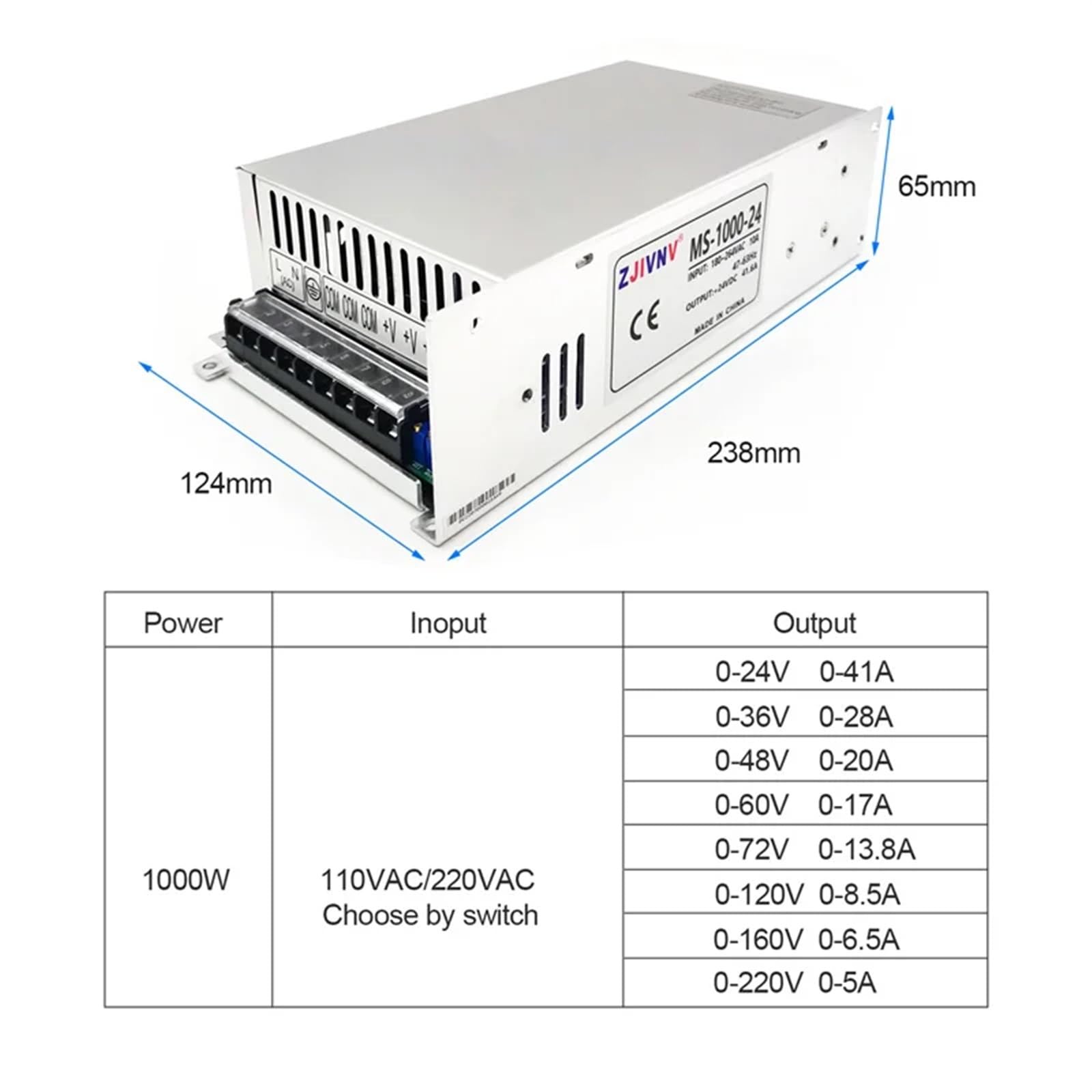 Stały zasilacz AC na DC, 1000 W, 0-400 V, 0-2,5 A, transformator LED, zasilacz impulsowy, regulowane napięcie i prąd. (110 V)