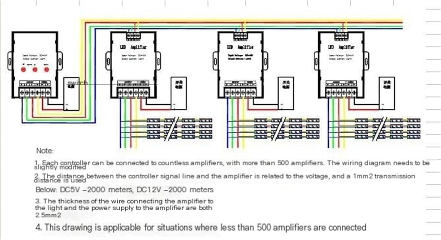 COKYIS 5V-24V Colorful Amplifier Colorful RGB Amplifier LED Power Amplifier 12V360W Amplifier