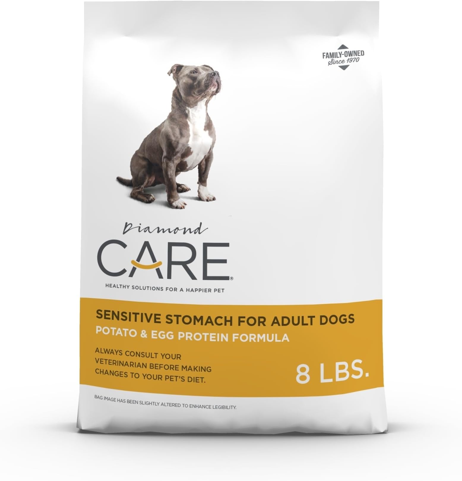 Dry Dog Food Sensitive Stomach 8lb