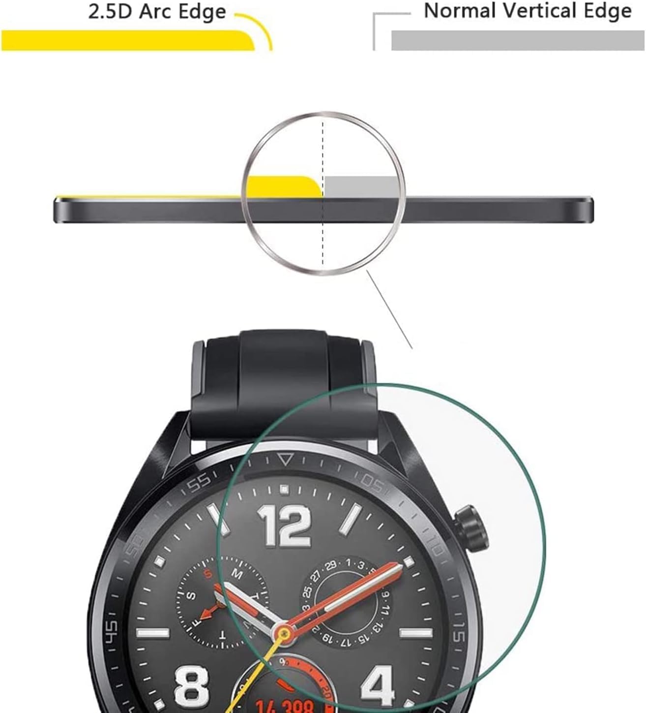 Vetro Temperato Smartwatch | Confronta prezzi | Pellicole protettive per schermo e coperture display - subtelPellicole per Telefoni, Smartphone e Vetri Temperati Cellulari