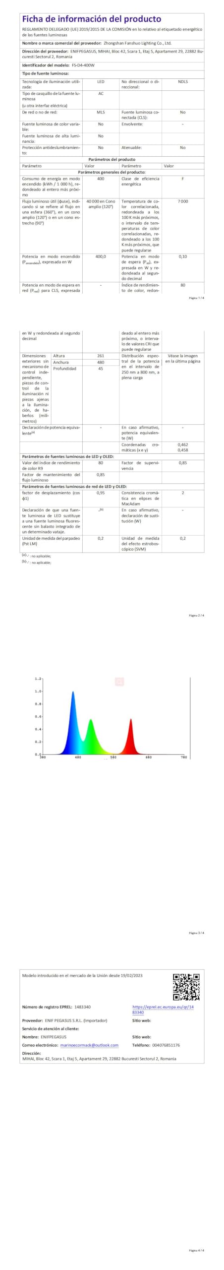YIQIBRO LED Strahler Außen 400W,LED Scheinwerfer 85-265V für Garten 2 Stück | 10000LM Fluter Außen mit Trafo, Aussenstrahler Wasserdicht IP67, 6500K Kaltweiß Außenstrahler für Garage, Fabrik, Sportplatz