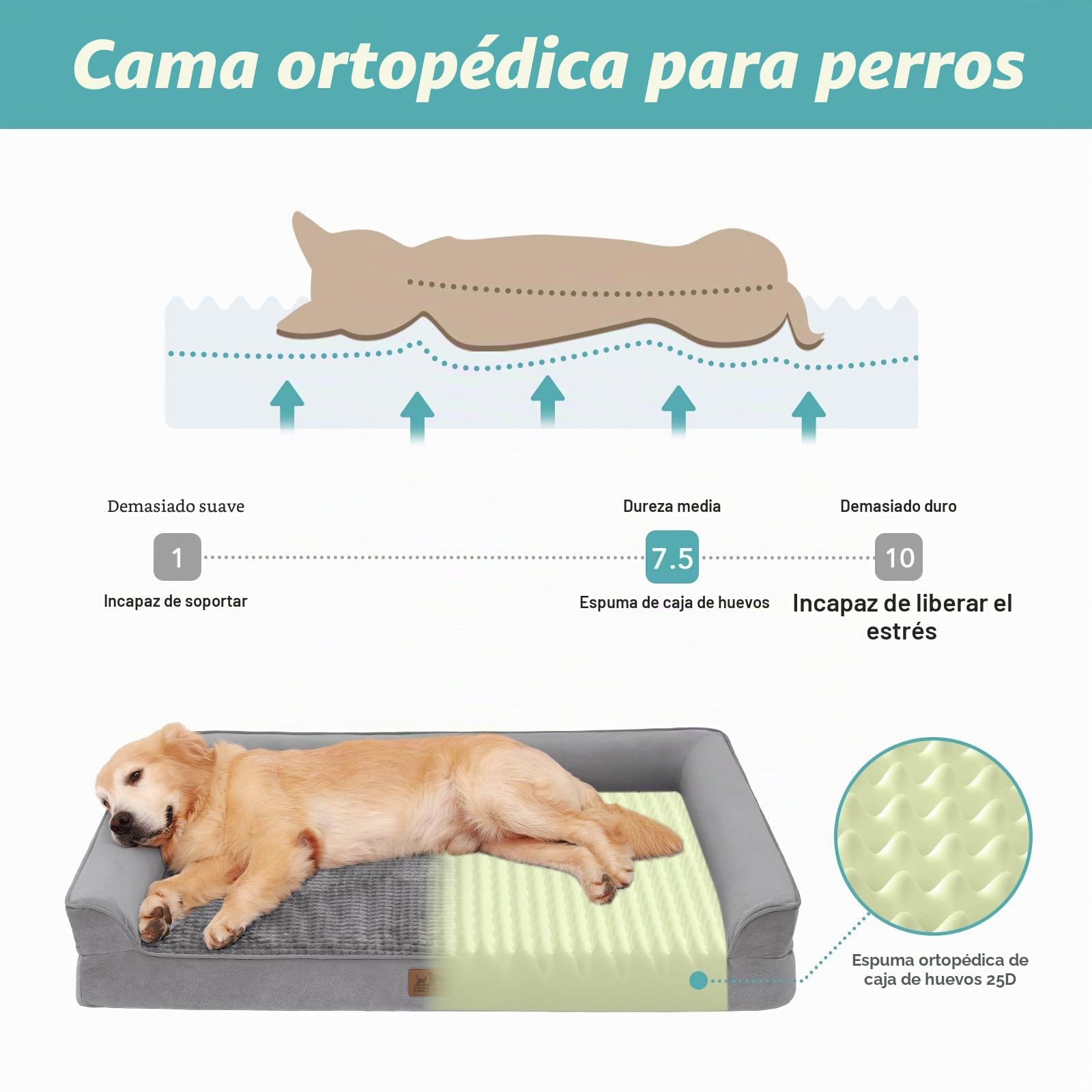 COZY KISS Sofá Perro Ortopédica Grande - Cama Perro Desenfundable y Lavable (Gris-U-Type, L(107 * 76 * 19CM))
