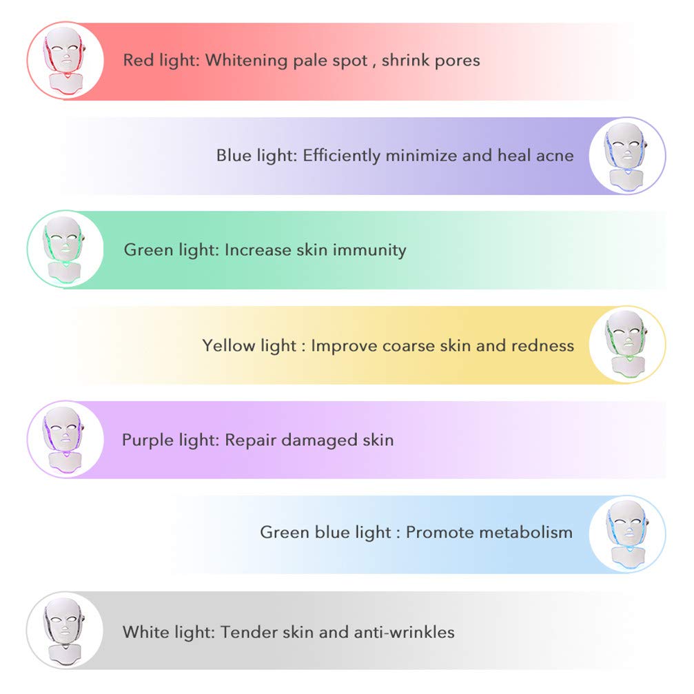 LED Mascarilla Mascara Fototerapia,Mascara Facial Led 7 Colores Terapia De Fotones Para Tratamiento Facial Rejuvenecimiento De Piel Anti Envejecimiento Arrugas