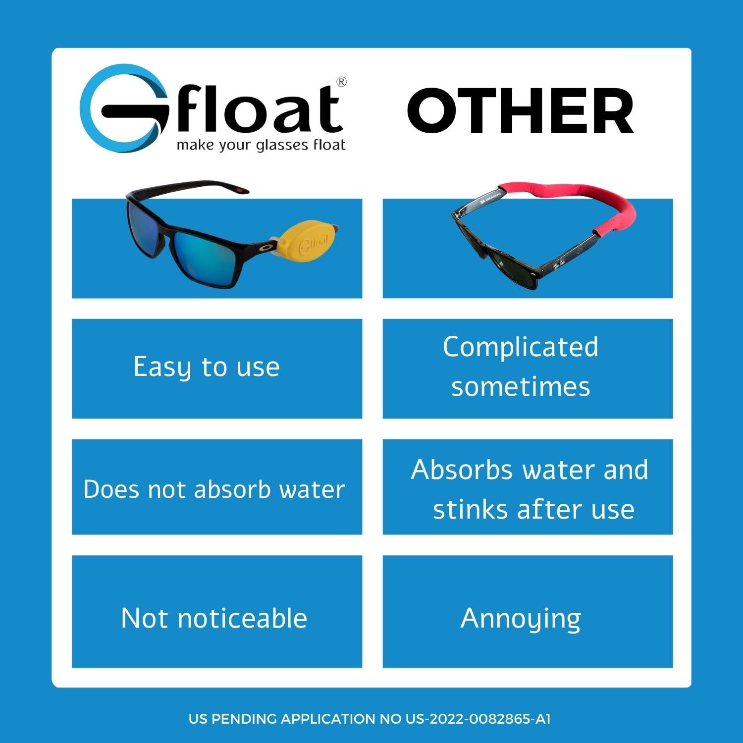 G FLOAT Floating Glasses Holder with No Sunglasses Strap or Tail, Floatable Eyeglasses Strap for Men, Special Glasses Strap