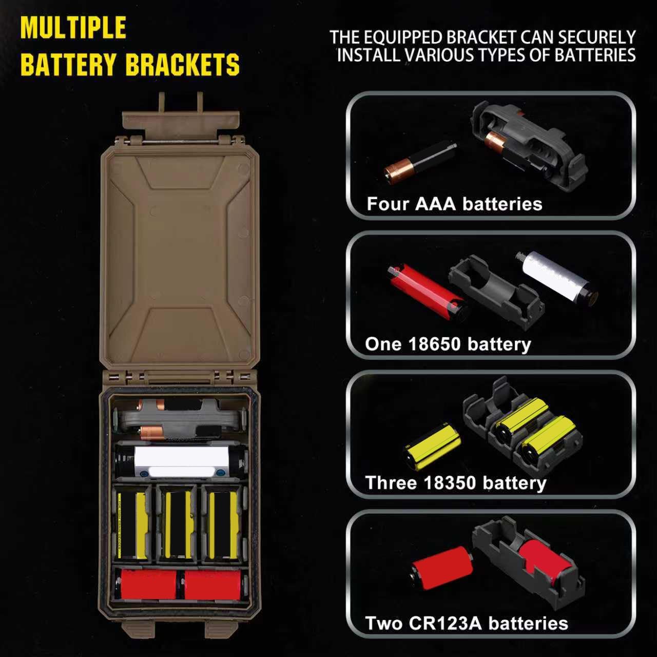 Zhongren Modular Molle Battery Storage Case Organizer Holder Box for Batteries Outdoor Survival Gear Tactical Hunting Vest Carry (Tan)