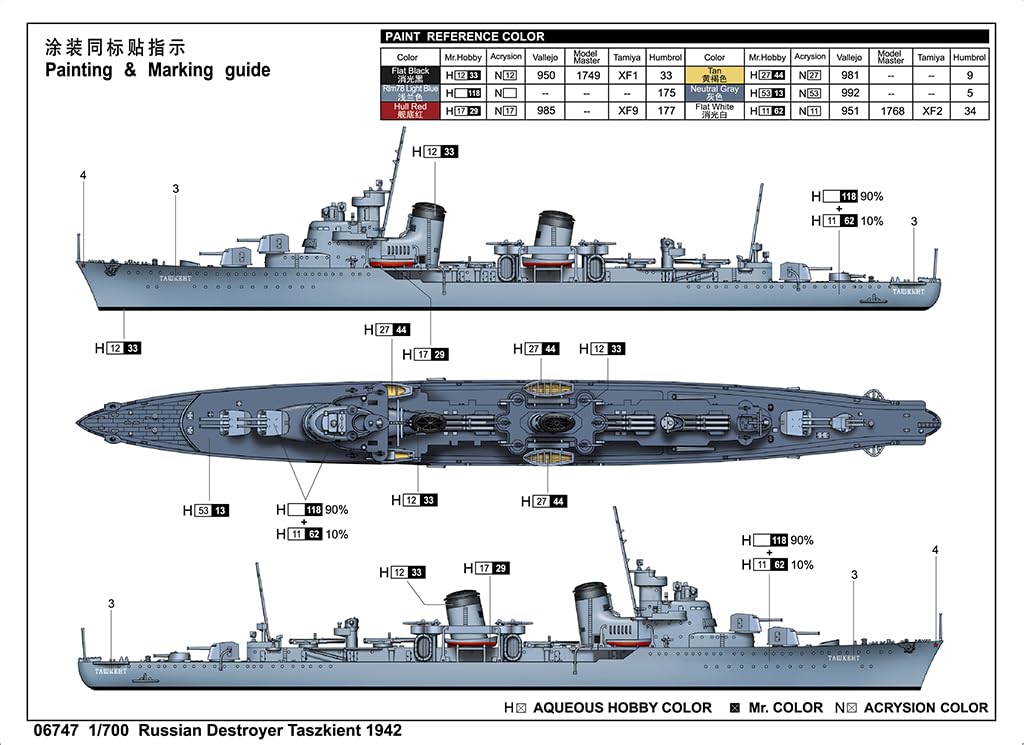 Trumpeter 1:700 - Russian Destroyer Taszkient 1942, Mehrfarbig - Image 4