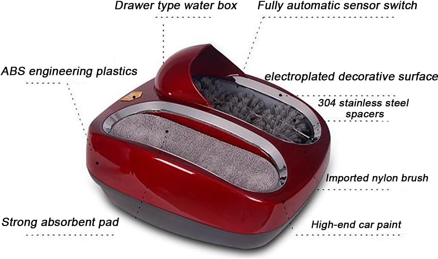 Limpiador De Suelas De Zapatos 80W, Pulidor De Suelas De Zapatos Eléctrico, Interruptor De Sensor Completamente Automático, Cepillos De Nylon, No Se Necesitan Fundas Para Zapatos, Para Entrada Hotel