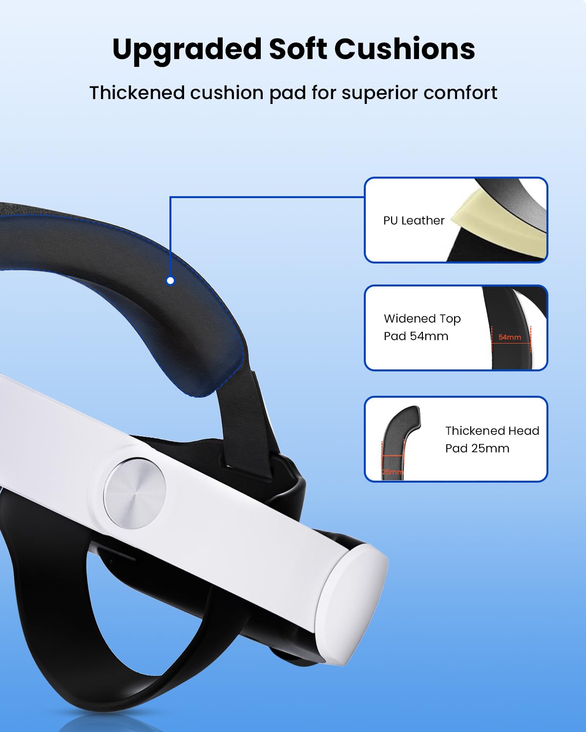 Illustration demonstrating the durability of the CIYOYO head strap, showing it can withstand over 10,000 bends without breaking.