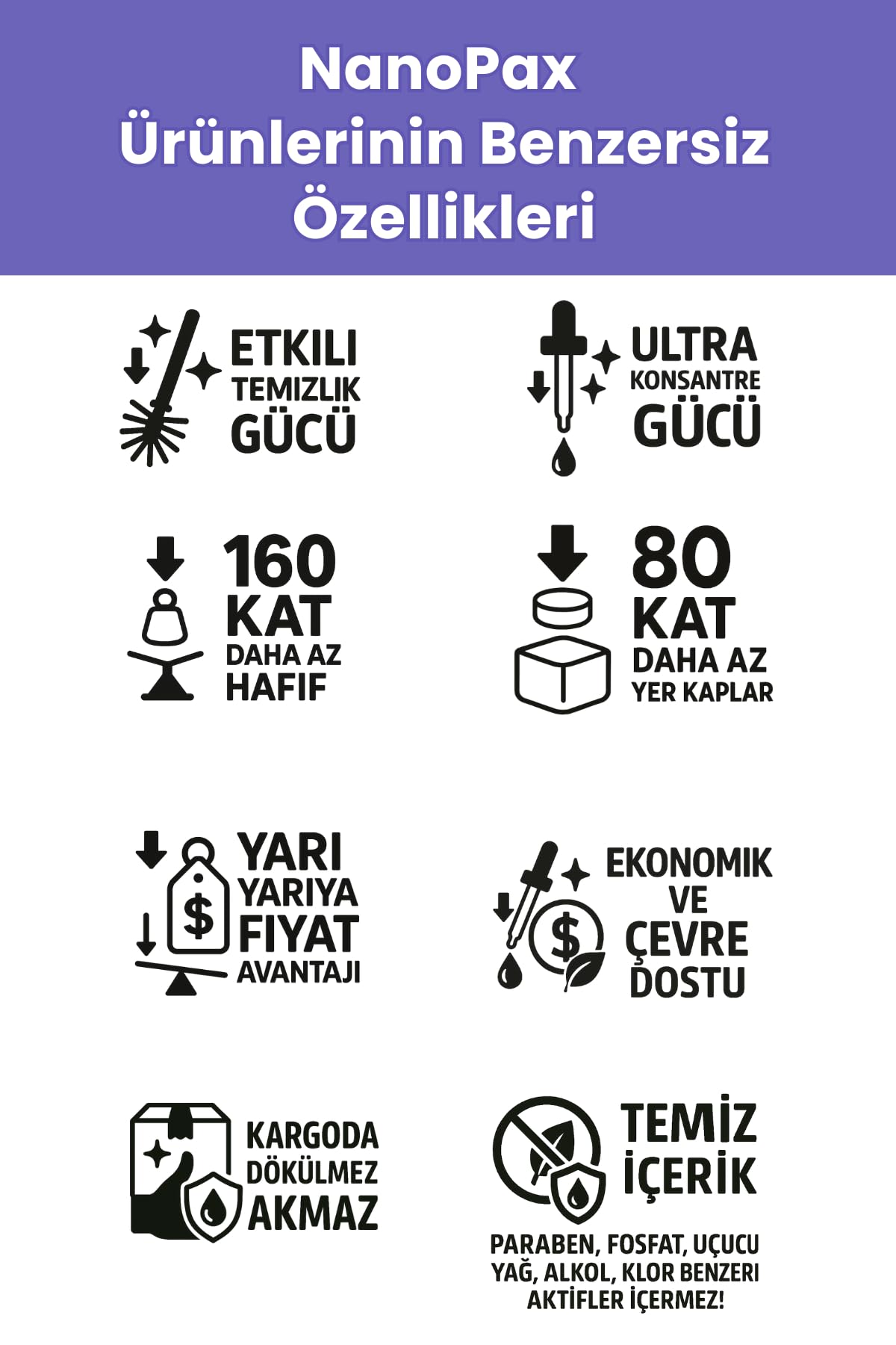 Nanopax 6 Adet Tuvalet & Klozet Aktif Köpüklü Toz Deterjan Saşeleri (Ultra Konsantre) 6 Adet x 20 Gr - Ekonomik Paket