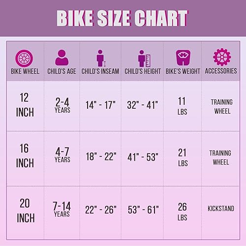 Miniatura 5 de MICARGI DragonEllieKiddy BMX Bicicleta para niños de 3 a 12 años de edad para niños y niñas de 16 y 20 pulgadas con soporte para niños, bicicleta de