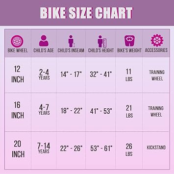 MICARGI Dragon/Ellie/Kiddy BMX Kids Bike 3-12 Age Boys Girls 16 20 inch with Kickstand Kids'Cruiser Bike with Coaster Brake Bell and Training Wheels Multiple Colors