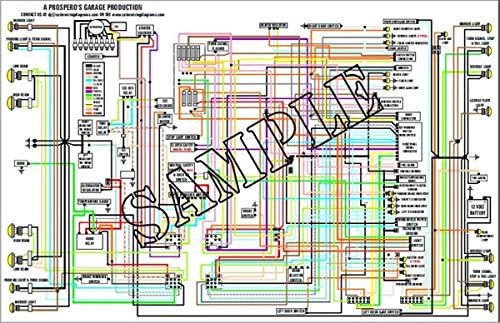 Prospero's Garage HD.8099.FLFLT 1980-1999 Harley Davidson FLT (All Models) Wiring Diagram