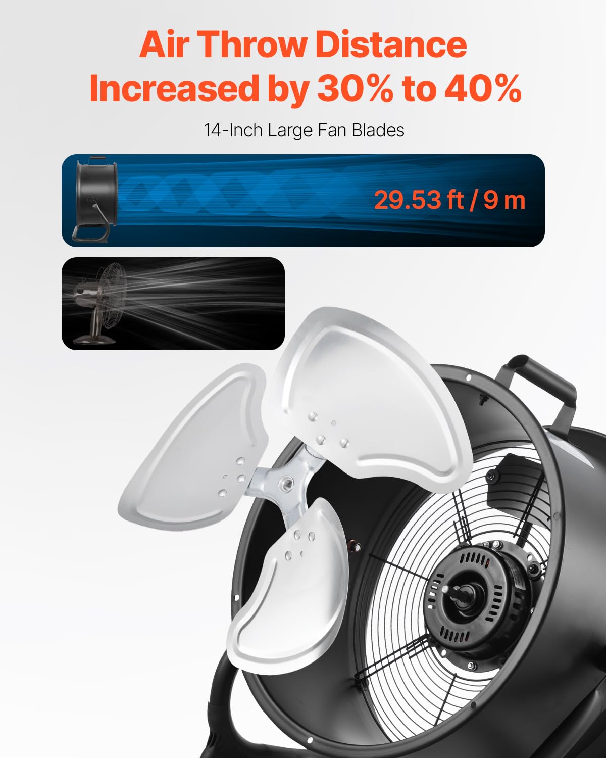 VEVOR Ventilador de Piso de Alta Velocidad de 3 Velocidades, 2520 CFM, Inclinación de 360°, Flujo de Aire de 7,2 m/s, para el Gimnasio, la Tienda Comercial y el Dormitorio, 254 x 508 x 584 mm