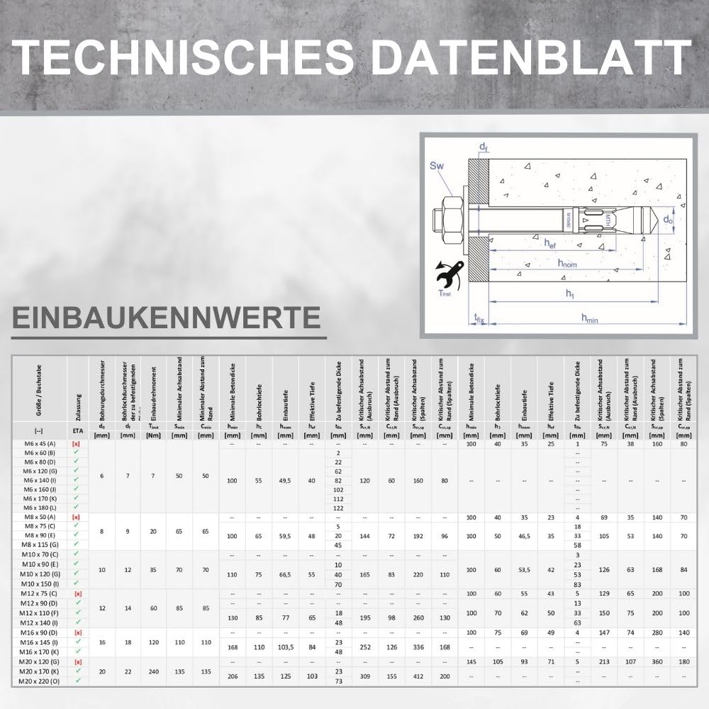 BATIFIX Schwerlastanker Edelstahl A2 V2A Bolzenanker mit ETA Zulassung Industriequalität Keilanker Stahlanker Dübel Blitzdübel Anker Schwerlastdübel (20, M10 x 120)