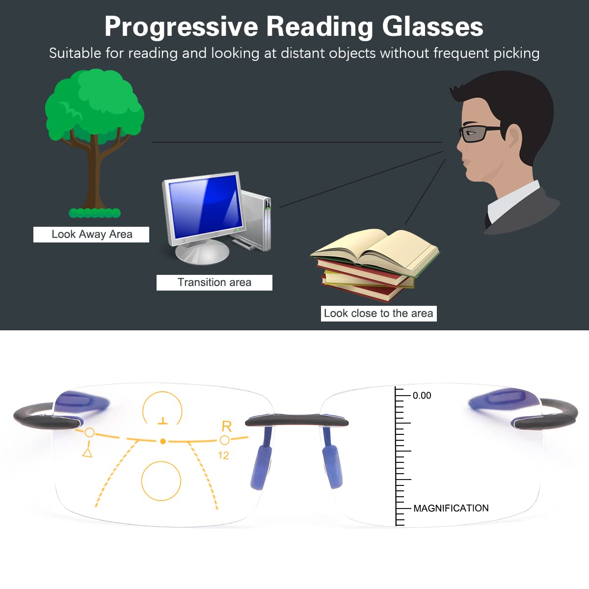 Rimless Progressive Multifocus Reading Glasses Computer Blue Light Blocking for Women Men No Line Multifocal Readers Anti Eye Strain/Glare UV Filter Lightweight TR90 Flexible Frame Eyeglasses 3.0 - Image 4