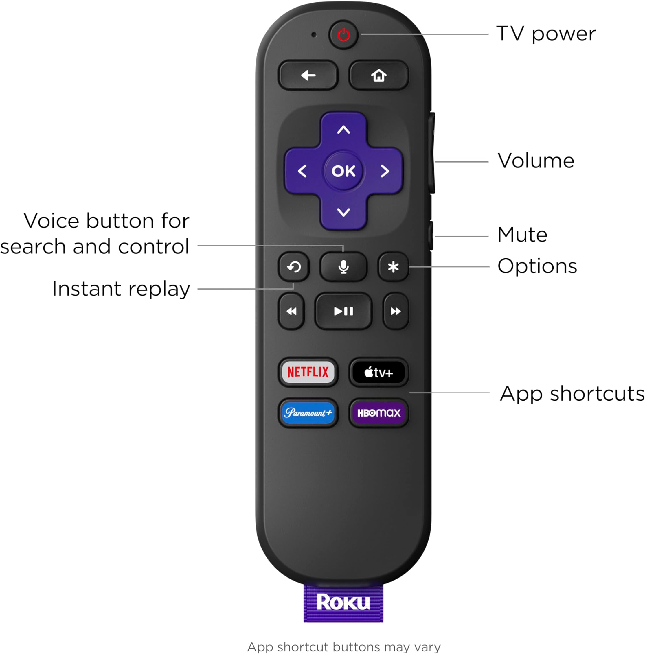 Roku Select Series TV - 32" FHD