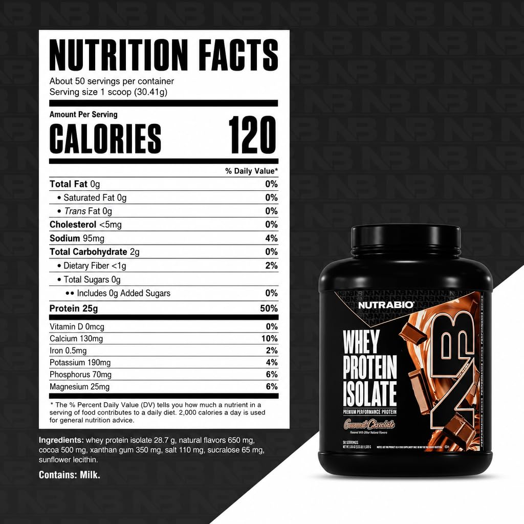 NutraBio 100% Whey Protein Isolate Protein Powder, 25g Protein with Complete Amino Acid Profile, Non-GMO, Soy & Gluten Free, Low Carb, Low Calorie Whey Protein Powder, Gourmet Chocolate, 50 Servings — Amazon image 8