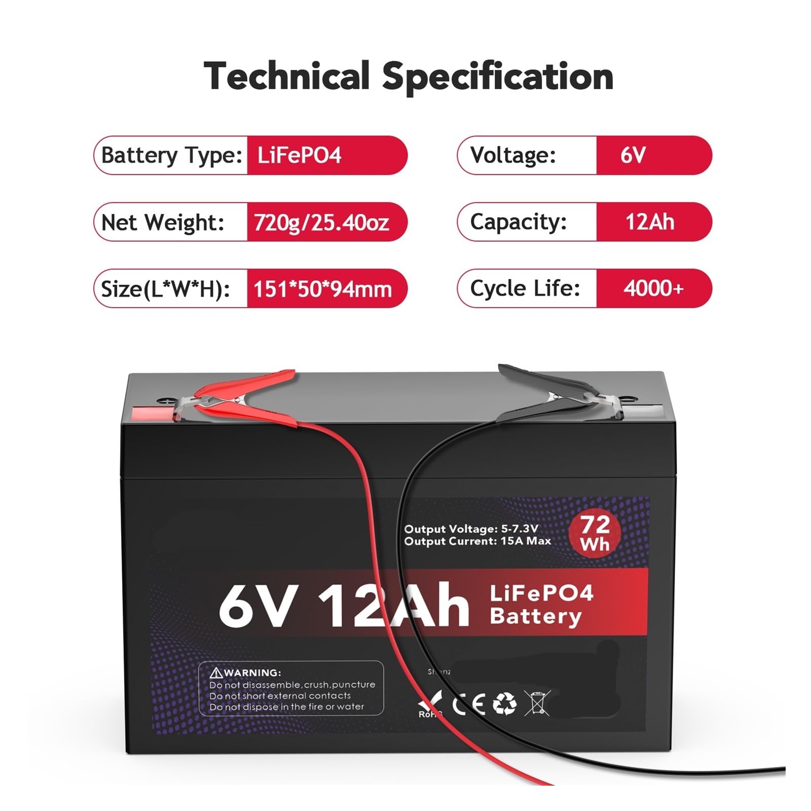 Batteria, Compatibile Con NASTIMA, Unità Di Accumulo Di Energia 6V 12Ah | Scheda Di Gestione Del Circuito Integrata, For Telecamere Di Sorveglianza E Auto Elettriche For Bambini(With EU charger)