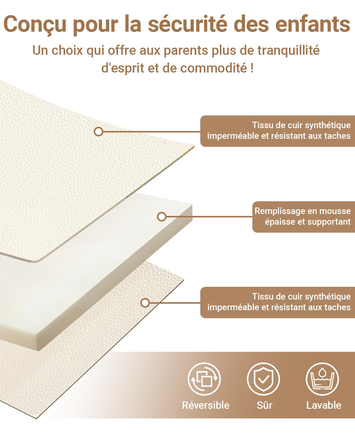 Imperméable Tapis D'eveil Bebe 127x127x3 cm, Beige Tapis de Jeux Bebe en Similicuir pour Chambre D'enfant, Dessous Antidérapant, Facile D'entretien, Tapis de Jeu pour Enfants pour Parc