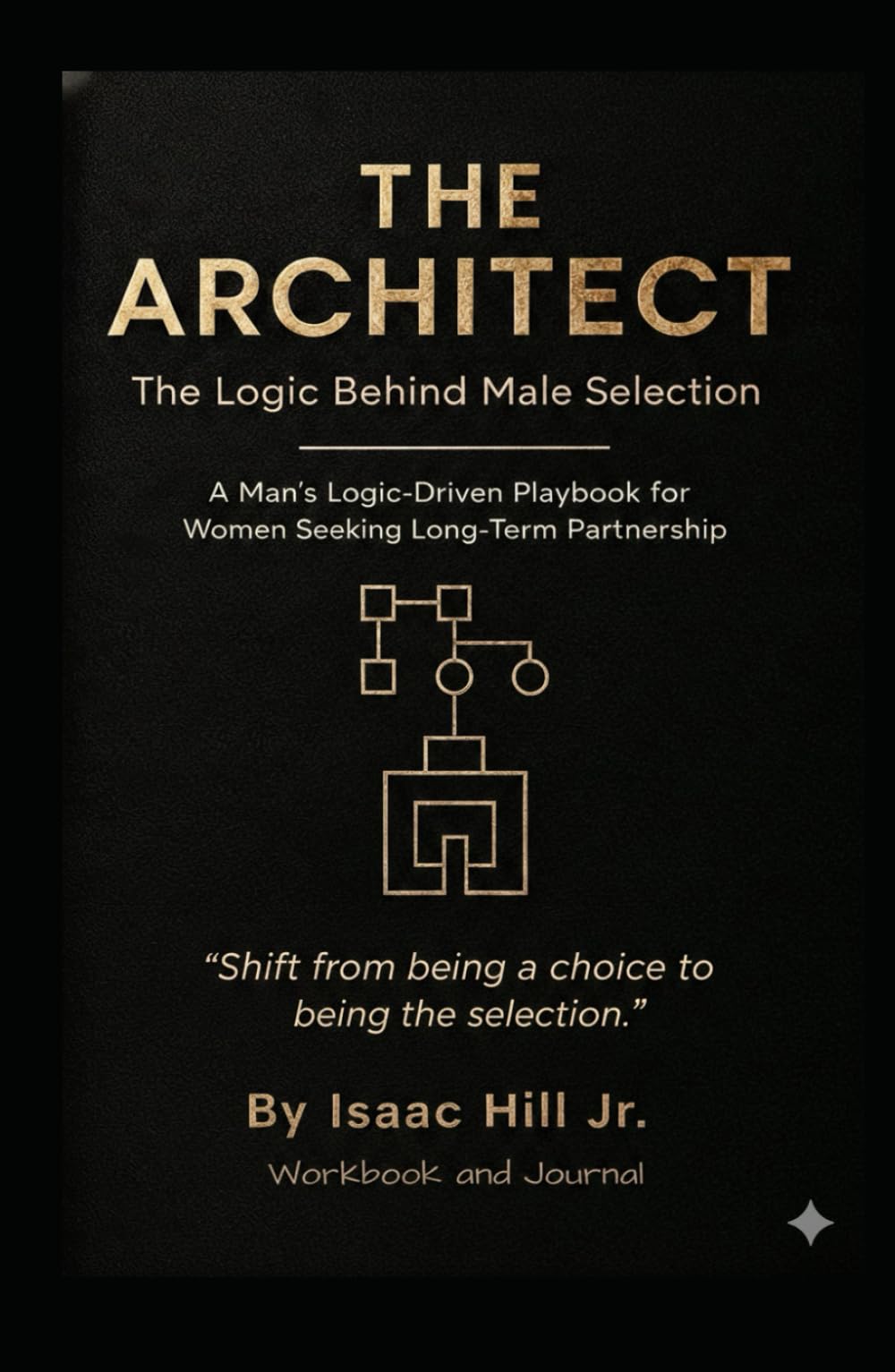 The Architect: The Logic Behind Male Selection
