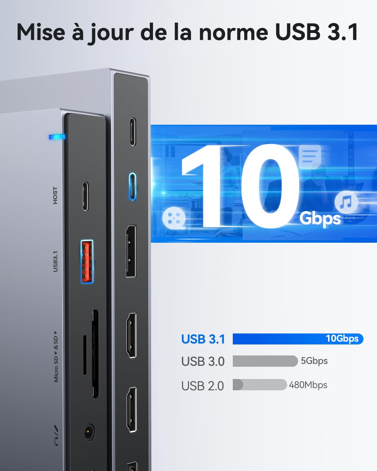 Docking station USB C con alimentazione 65W Dock USB C per computer portatile triplo schermo HUB USB C con doppio HDMI 4K, DP, PD 100W Ethernet, USB C/A 3.1 10Gbps, SD/TF, Audio/Micro