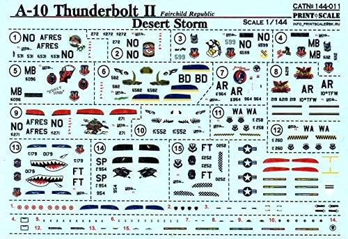 Print Scale 144-011 - 1/144 A-10 Thunderbolt II, Wet Decal Aircraft