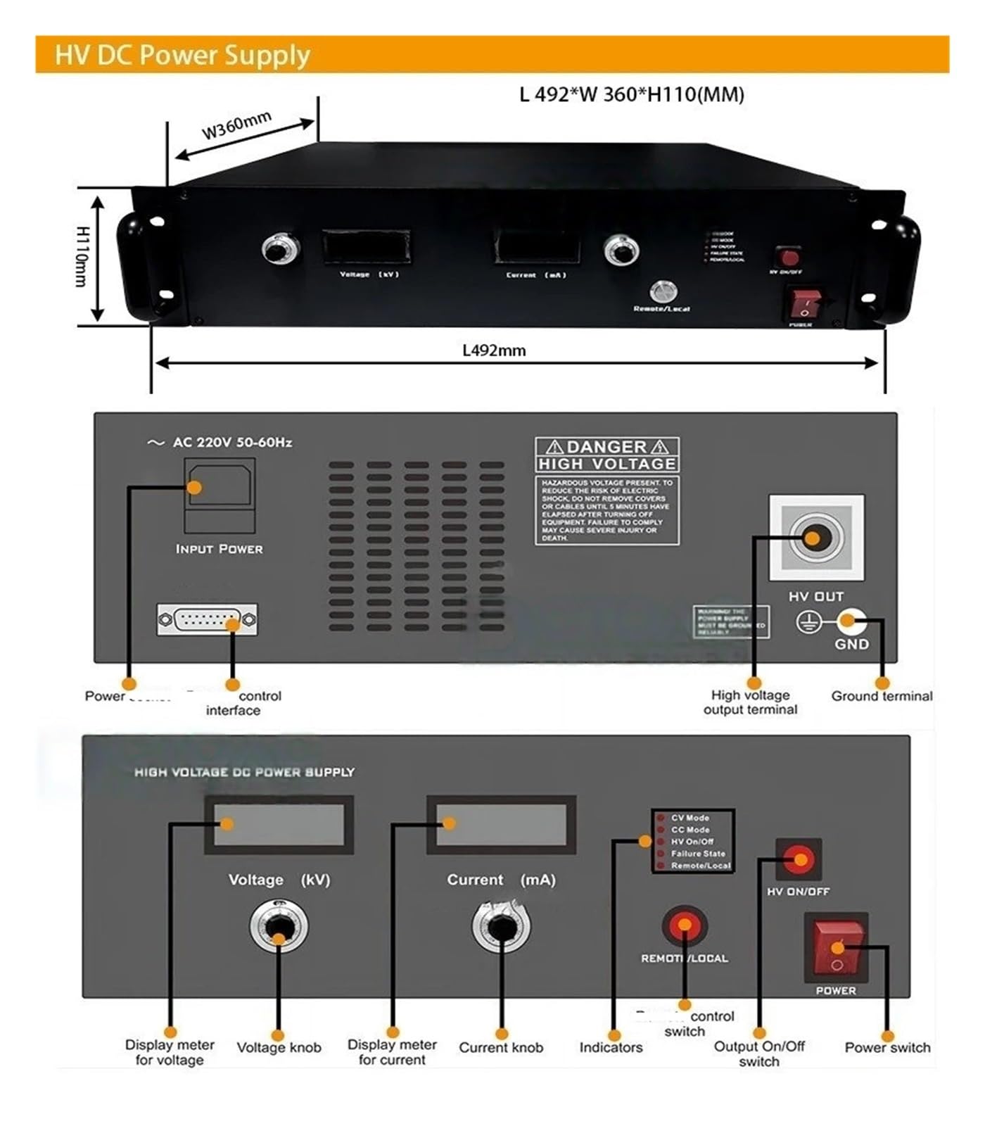 Fuente de alimentación de 20 mA, 30 mA, 50 mA, 25 kV, 500 W, Fuente de alimentación de Alto Voltaje for Equipos.(20mA 500W)