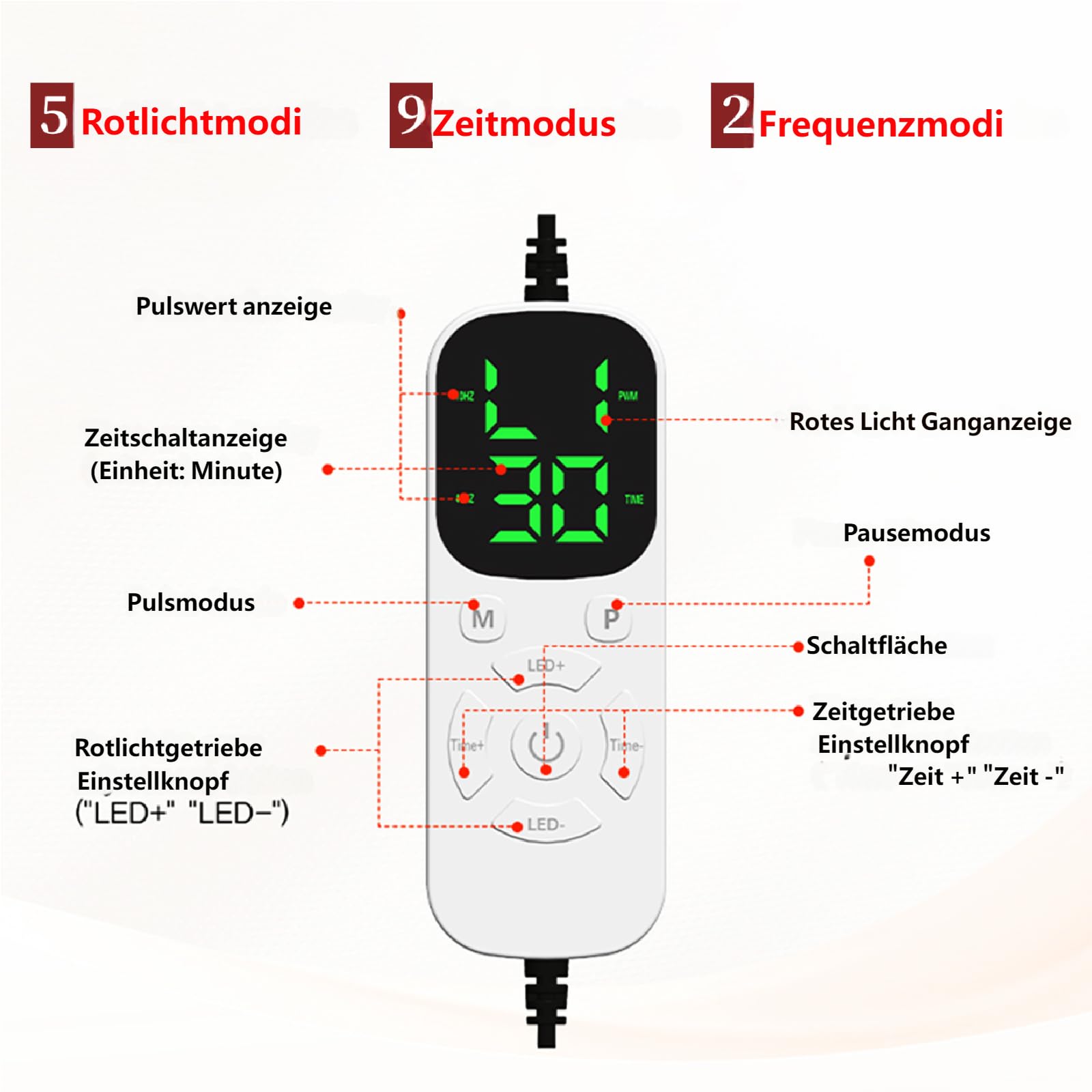 Rotlicht- Cap, Rotes Licht mit 180 LEDs, 660 nm & 850 nm Infrarotlicht, verstellbare Größe für Männer und Frauen