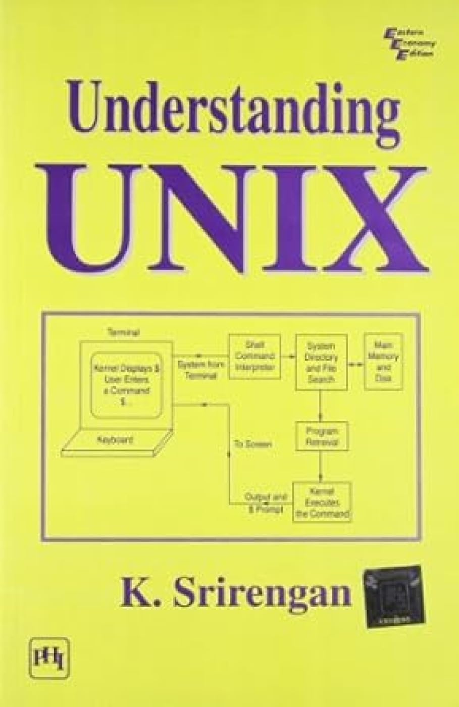 Buy Understanding Unix Book Online at Low Prices in India ...