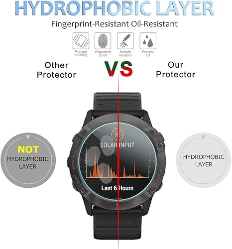 Miniatura 5 de Suoman Paquete de 3 protectores de pantalla para Garmin Fenix 6X Pro, antiarañazos, vidrio templado para Garmin Fenix 6X Pro, 6X Pro Solar, 6X