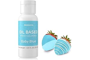 Oil Based Light Blue Food Coloring for Chocolate Melts