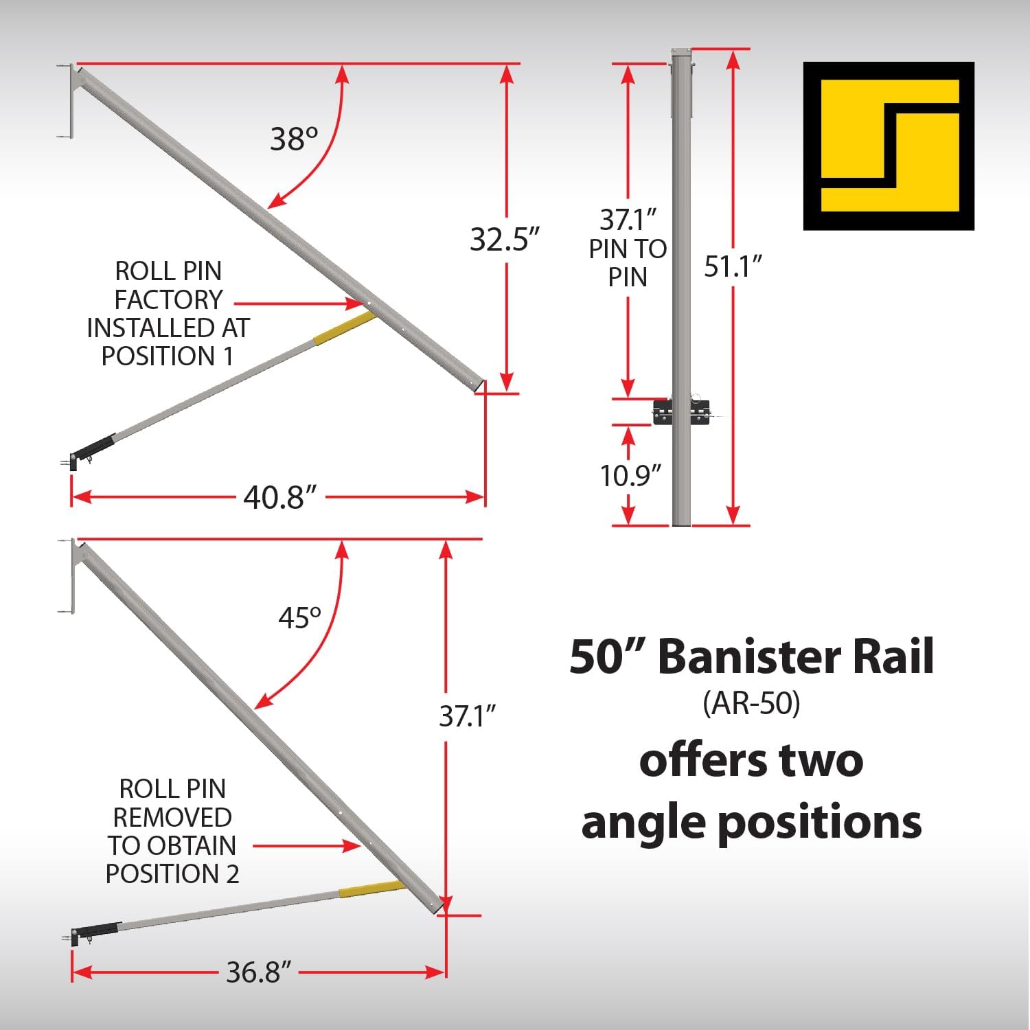 Stromberg Carlson AR-50 Lend-A-Hand Banister Rail - RV Handrail for Safe & Steady Support on Outdoor Steps, Ribbed Grip Tubing, Folds Flat & Locks Easily, 50 Inches Rail for Triple & Quad RV Steps