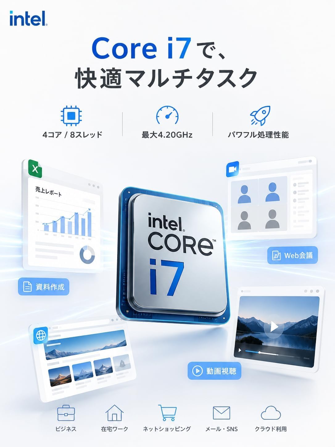 Amazon.co.jp: 【整備済み品】 【Dell Core-i7 & 22インチ狭額縁