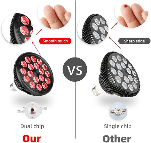 Miniatura 4 de Lámpara de luz de terapia roja 54 W 18 LED con toma de luz, chips dobles rojos 660 y bombillas de infrarrojos cercanos 850nm