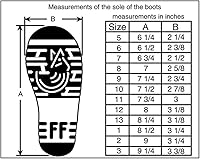 Vista 4 de Foxfire - Botas de lluvia de goma para niños
