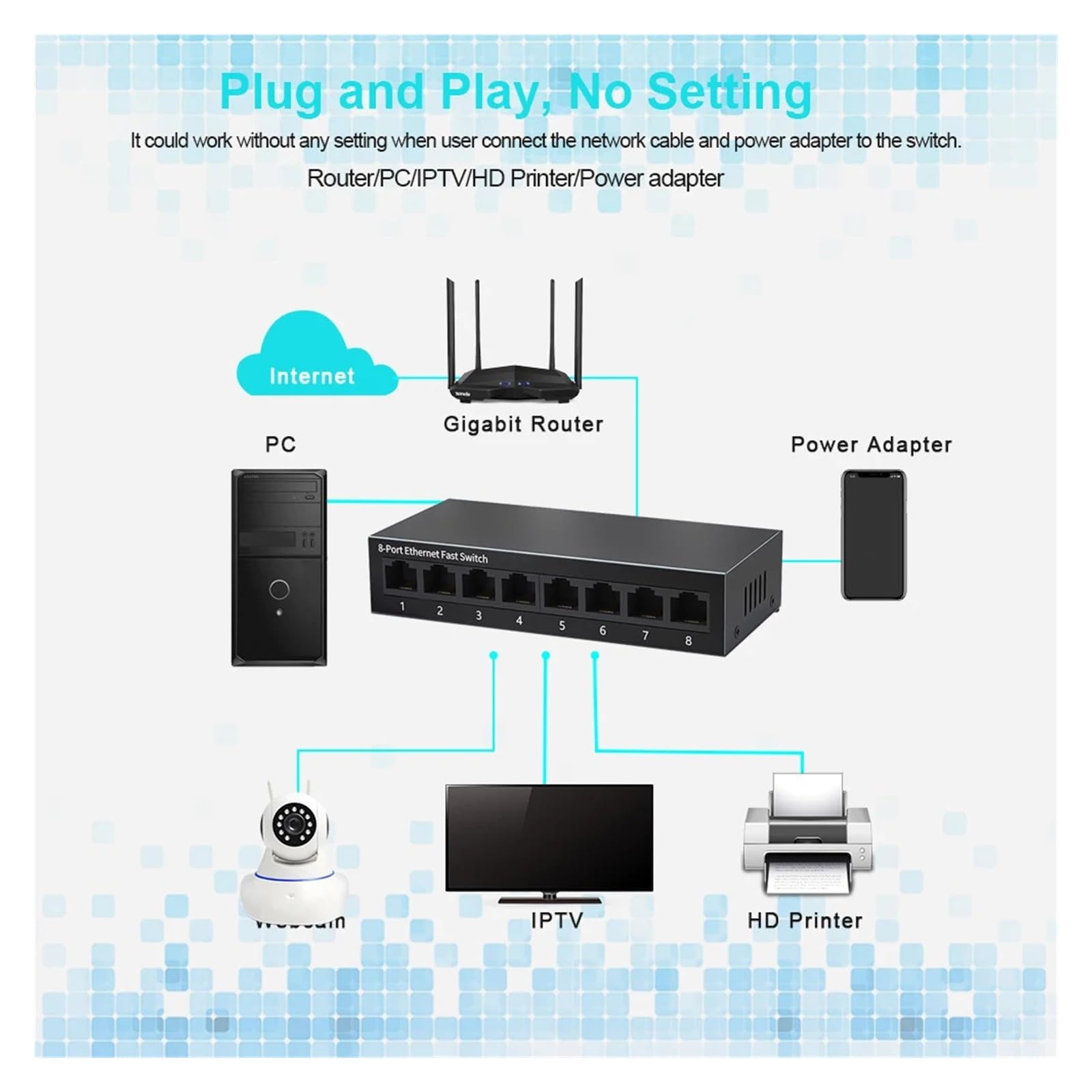 Switch di Rete Gigabit 5/8 Porte 1000 Mbps Mini Switch di Rete Ethernet Splitter