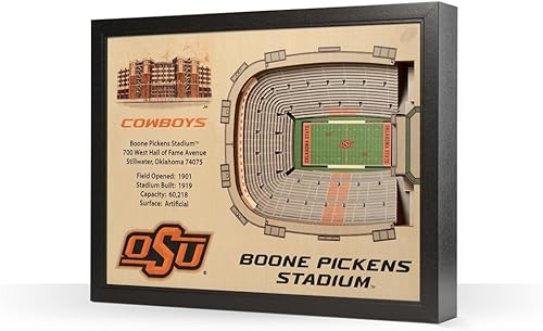 Miniatura 27 de YouTheFan NCAA Arte de Pared StadiumView de 25 Capas