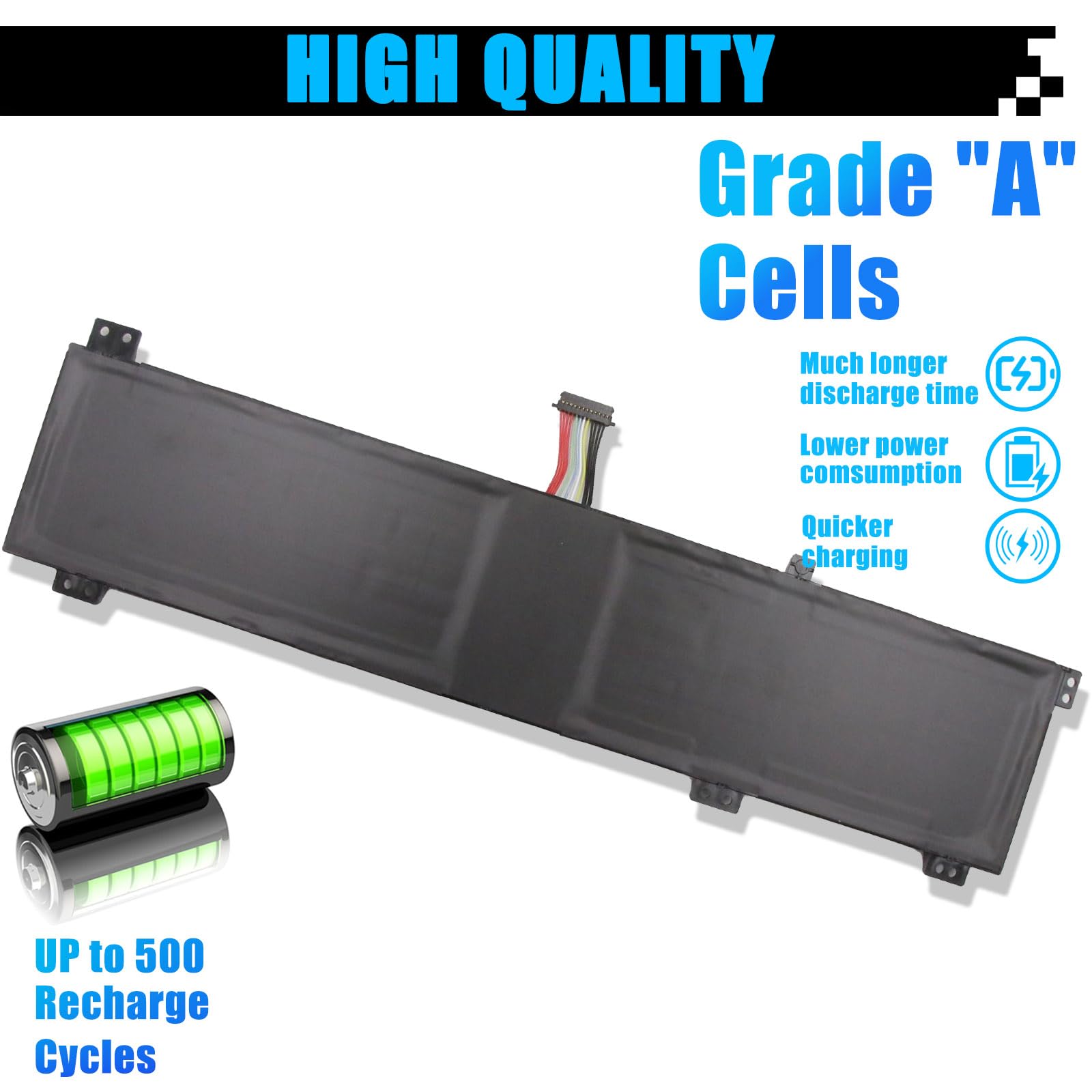 Amazon.com: 80Wh L20D4PC1 Laptop Battery Replacement for Lenovo